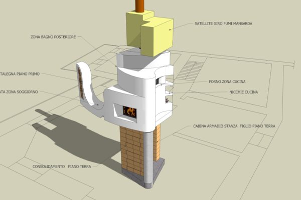 concept design intervento complessivo